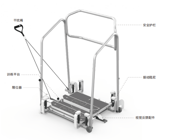 带安全护栏的站立平衡训练平台